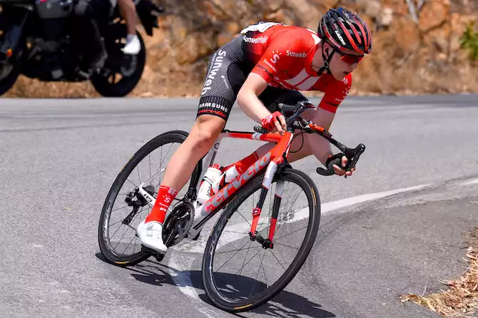 Stoller and Tasveld Extend Contracts with Sunweb