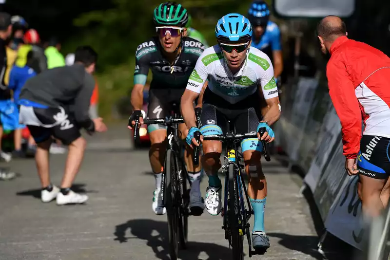 Lopez Struggles in Los Machucos Stage of Vuelta a España